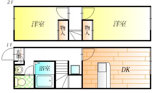 羽曳野市樫山のハイツ