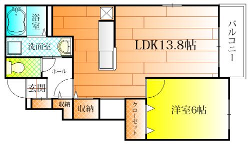 ポンド　I