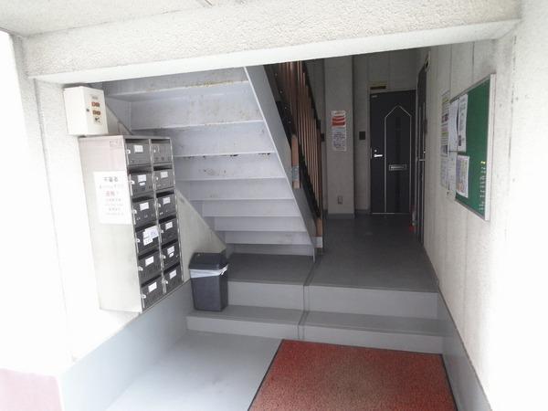 藤井寺市沢田１丁目のマンション
