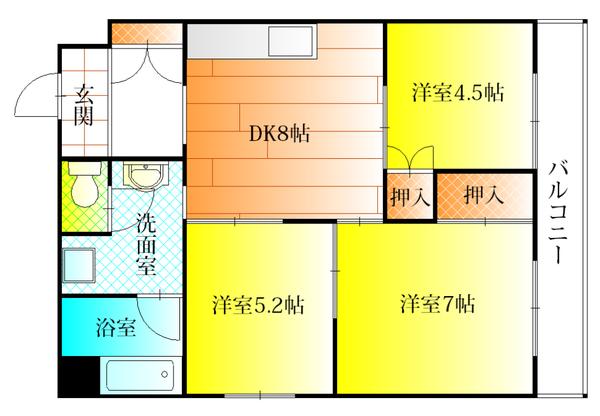 ハイデンス小山