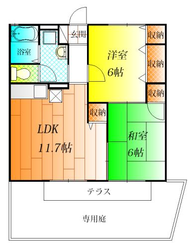 コンフォール