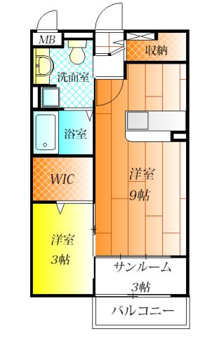 松原市南新町１丁目のハイツ