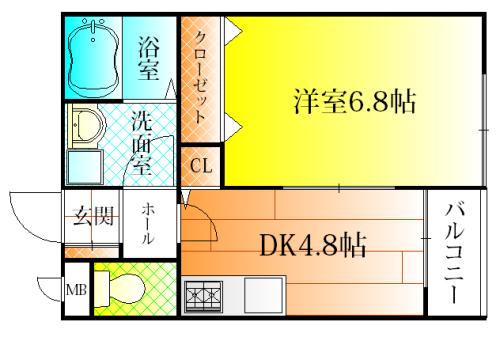 藤井寺市野中２丁目のハイツ