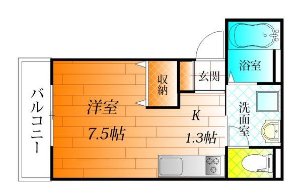 藤井寺市沢田２丁目のハイツ
