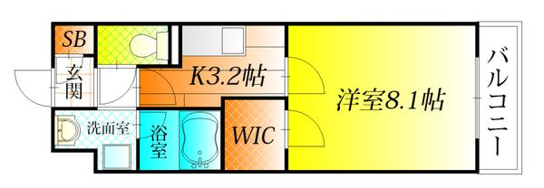 羽曳野市南恵我之荘７丁目のハイツ