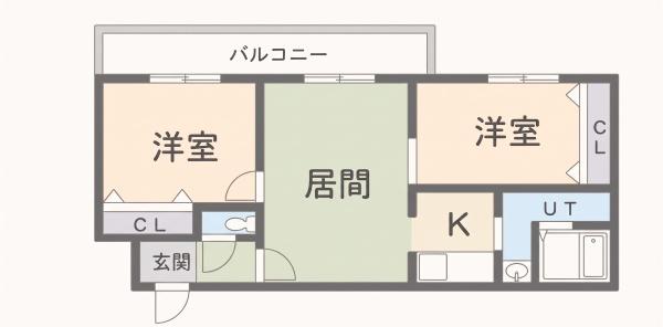 フォーレスト元町