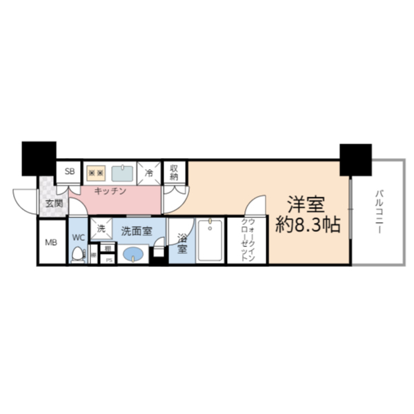 ザ・パークハビオ堂島