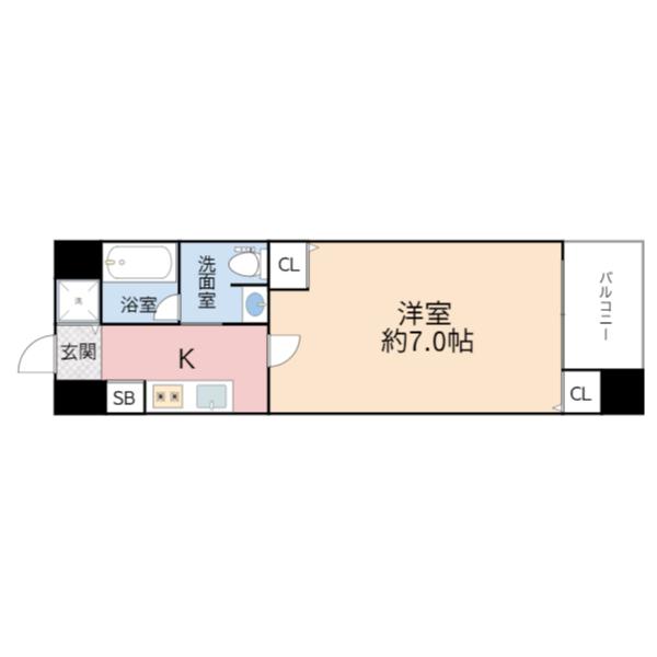 アーデン西天満