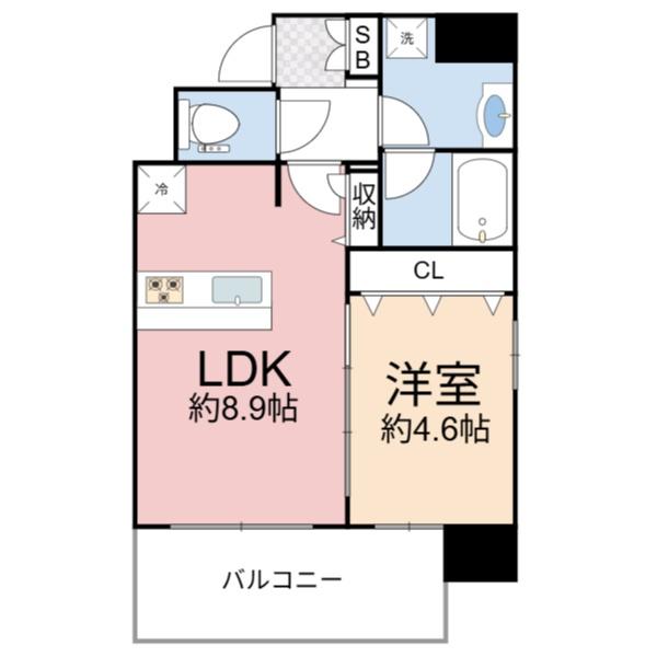 ルフォンプログレ南森町