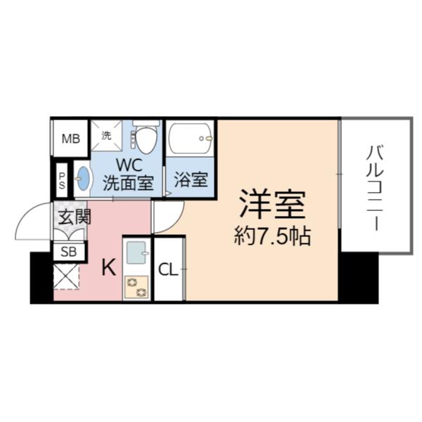 Gravis城東中央