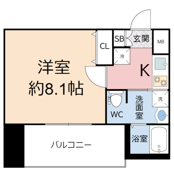 プレサンス大阪城公園ファーストシート