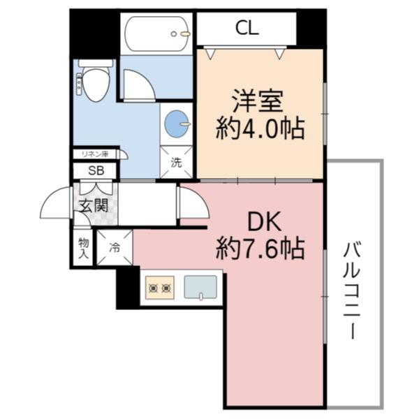 リンクハウスなんば大国