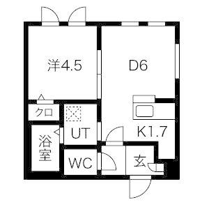 コローレS.W宮の沢