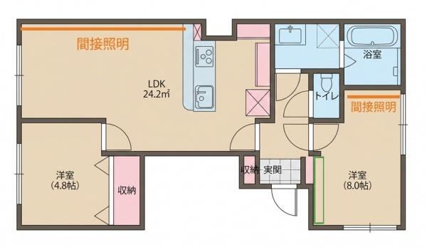シティクレスト船橋
