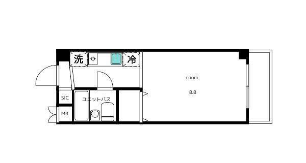 クラージュ等々力