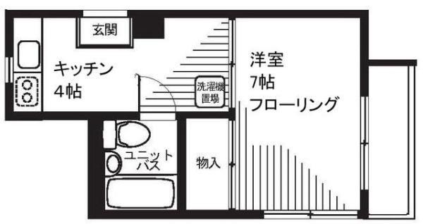 サンハイツ