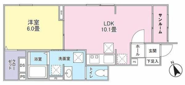 川崎市幸区古市場１丁目のアパート
