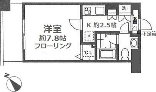 ヴィルヌーブ