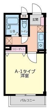 ジョイプレイス中原
