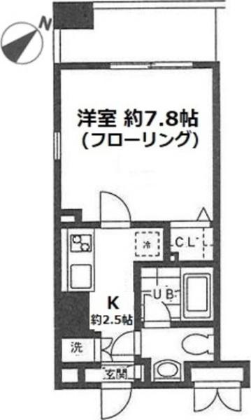 ヴィルヌーブ