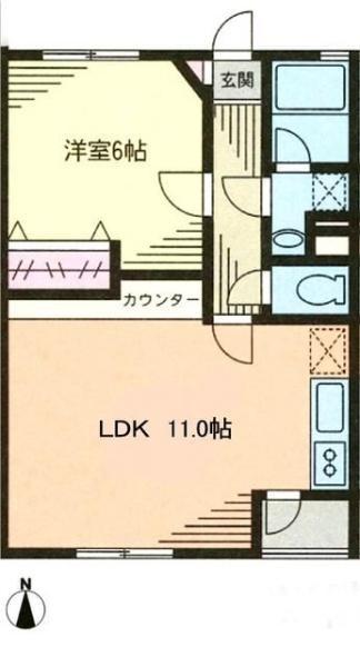 ネオ・デジャヴ