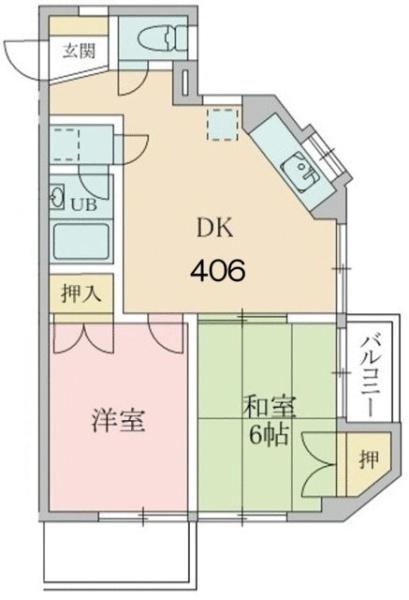 川崎市幸区古市場１丁目のマンション
