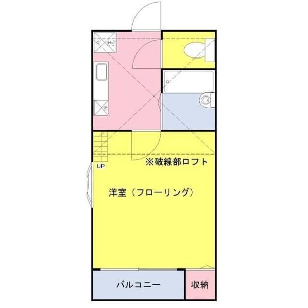 川崎市高津区久地４丁目のアパート