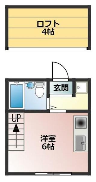 川崎市中原区下小田中６丁目のアパート