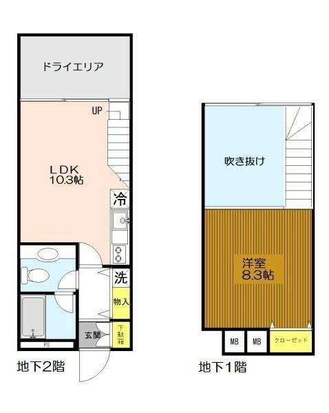 Ｋｆｌａｔ－Ⅱ