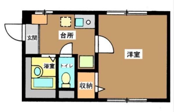 フォレスタ田園調布