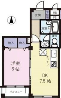 ルミエール梅屋敷