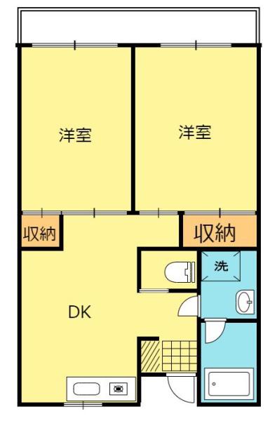 コーポ多摩川