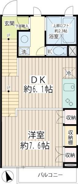 ＦＬＥＧ自由が丘ＥＬ