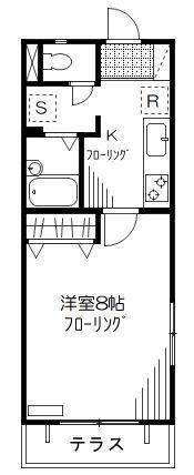 パルフラット