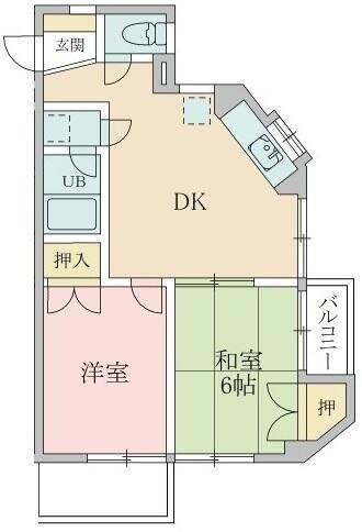 川崎市幸区古市場のマンション
