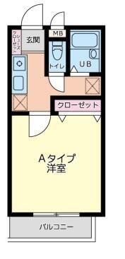 ジョイプレイス中原