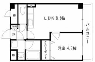 大田区池上７丁目のマンション