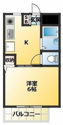 川崎市中原区上小田中７丁目のアパート