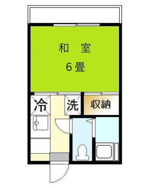 川崎市中原区上平間のアパート