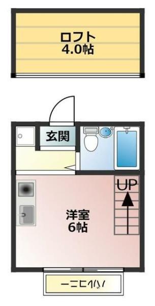 ダグラス中原