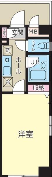 ＥＢＡＮＩＳＴＡ溝の口