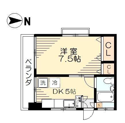 関ビル