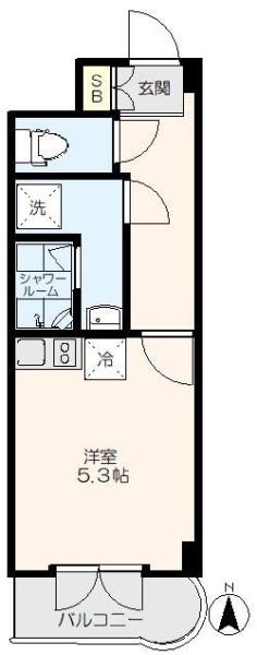 ＧＳプラザ鶴見駅前ビル