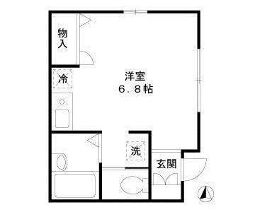 川崎市中原区井田杉山町のアパート