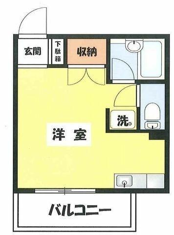 サウスヒルズ都立大