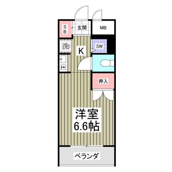 リブレス武蔵新城