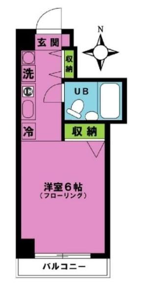 溝口三富ビル