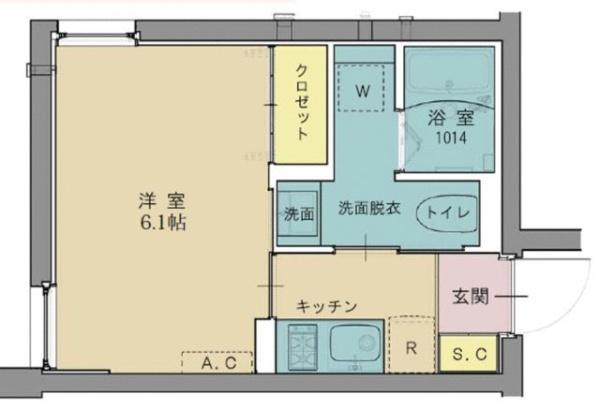 レヴァンテ都立大学