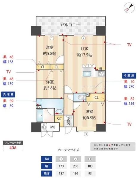 ニューガイア川崎Ｎｏ．７０