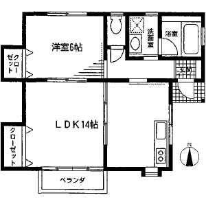 川崎市多摩区菅馬場１丁目のアパート
